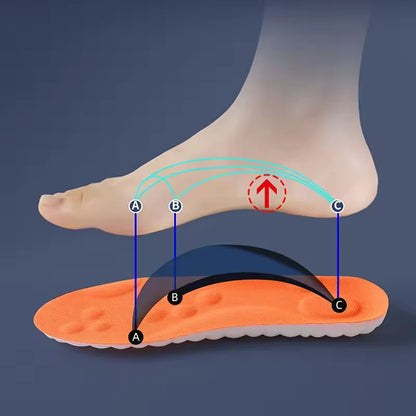 Cushioned Shock-Absorbing Insoles