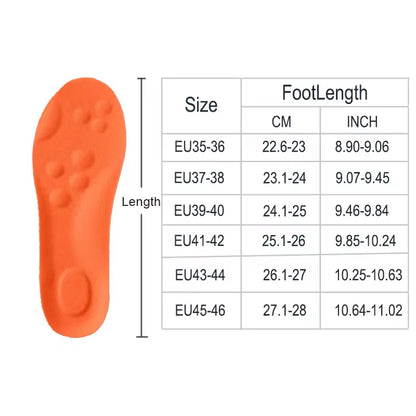 Cushioned Shock-Absorbing Insoles