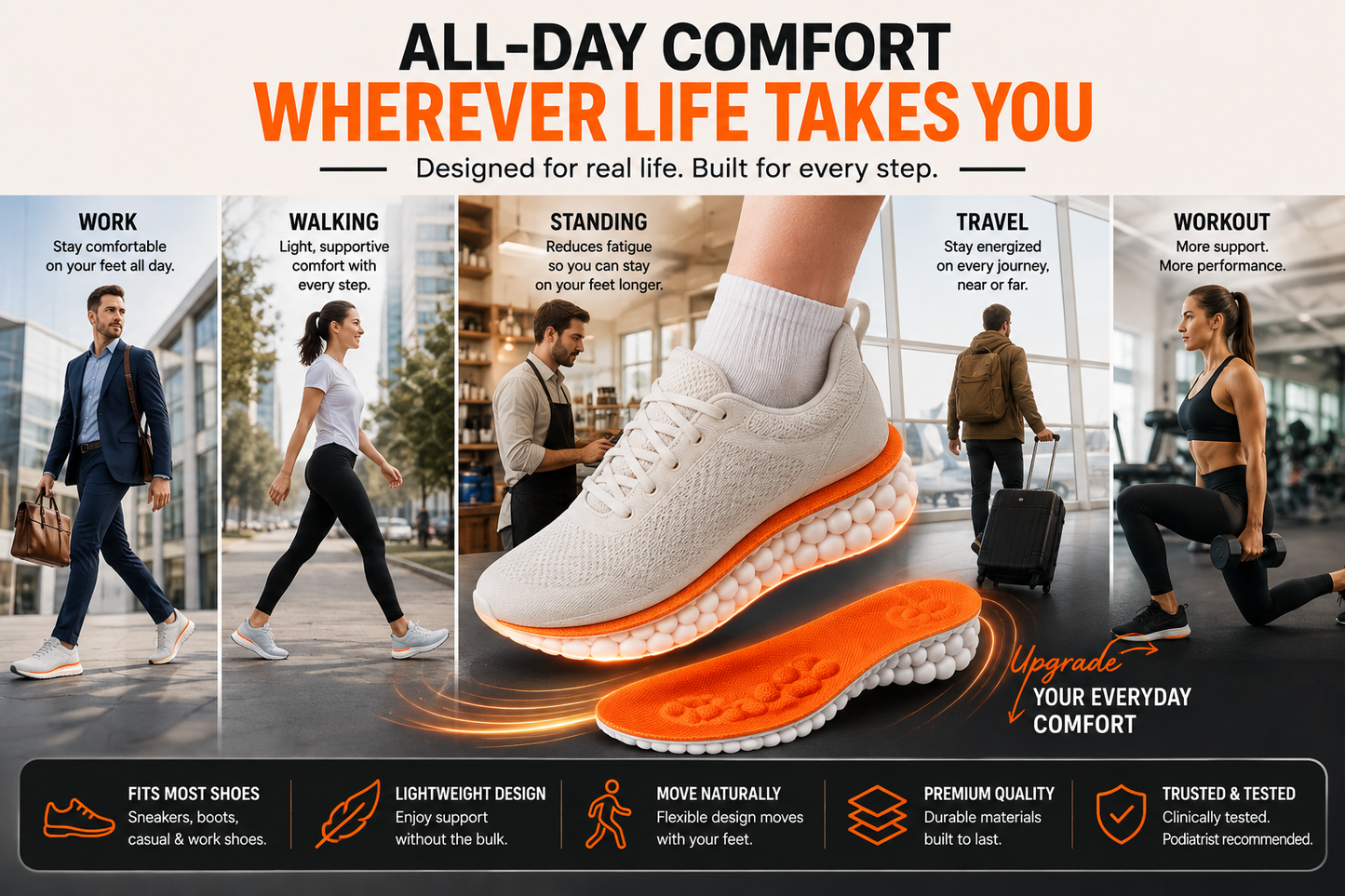 Cushioned Shock-Absorbing Insoles