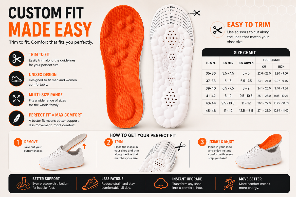 Cushioned Shock-Absorbing Insoles