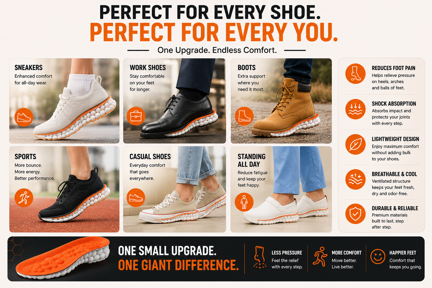 Cushioned Shock-Absorbing Insoles
