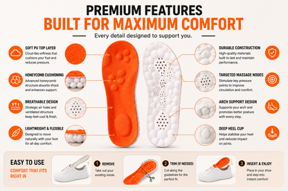 Cushioned Shock-Absorbing Insoles