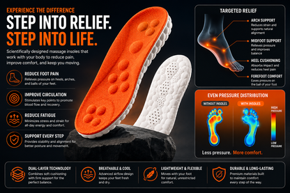 Cushioned Shock-Absorbing Insoles