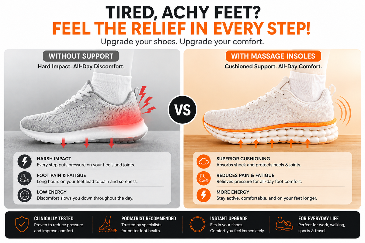 Cushioned Shock-Absorbing Insoles