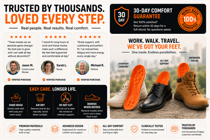 Cushioned Shock-Absorbing Insoles