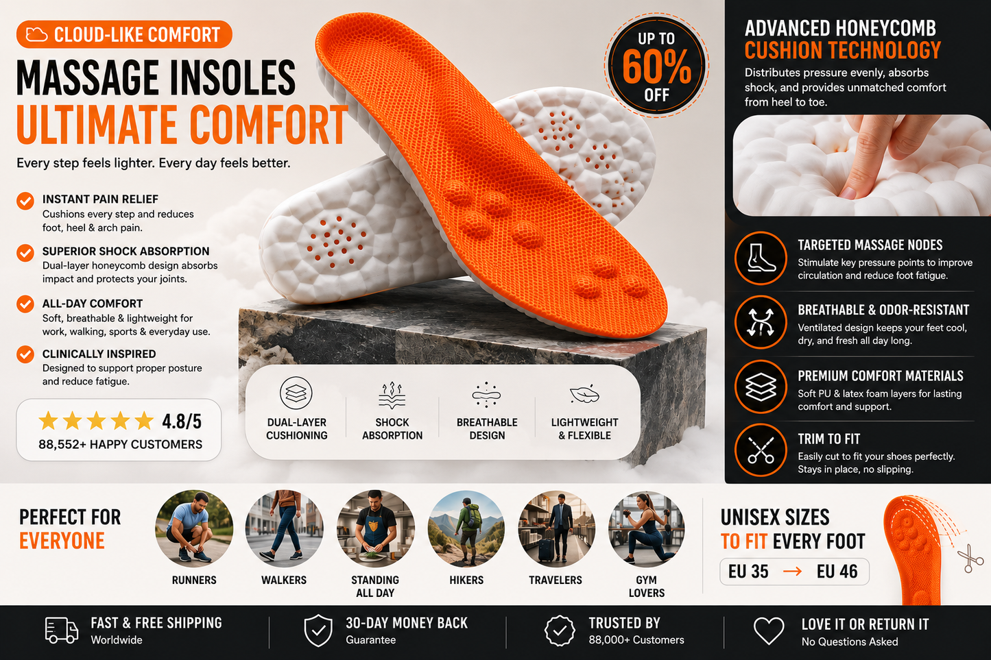 Cushioned Shock-Absorbing Insoles