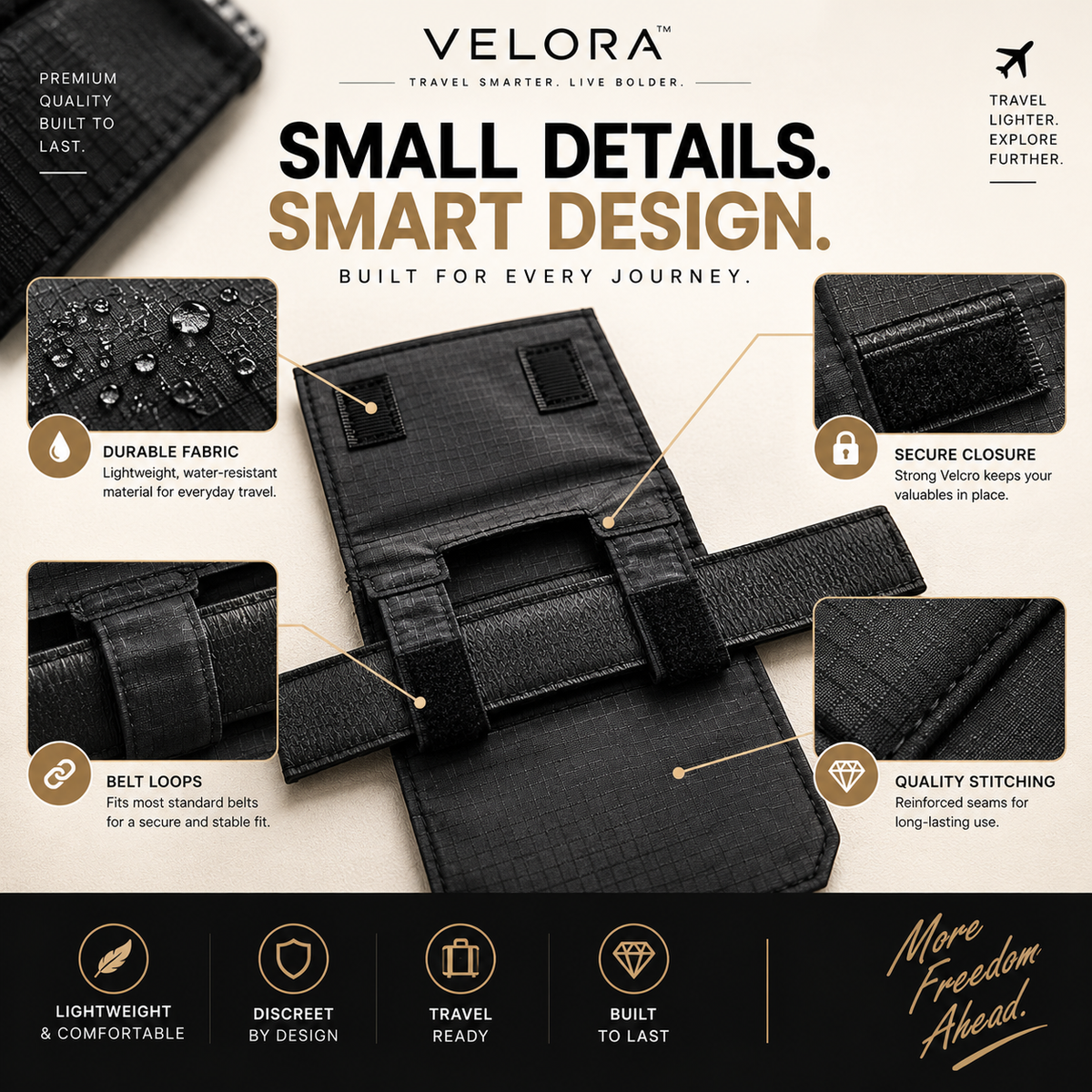 Velora StealthGuard™ Hidden Travel Money Belt