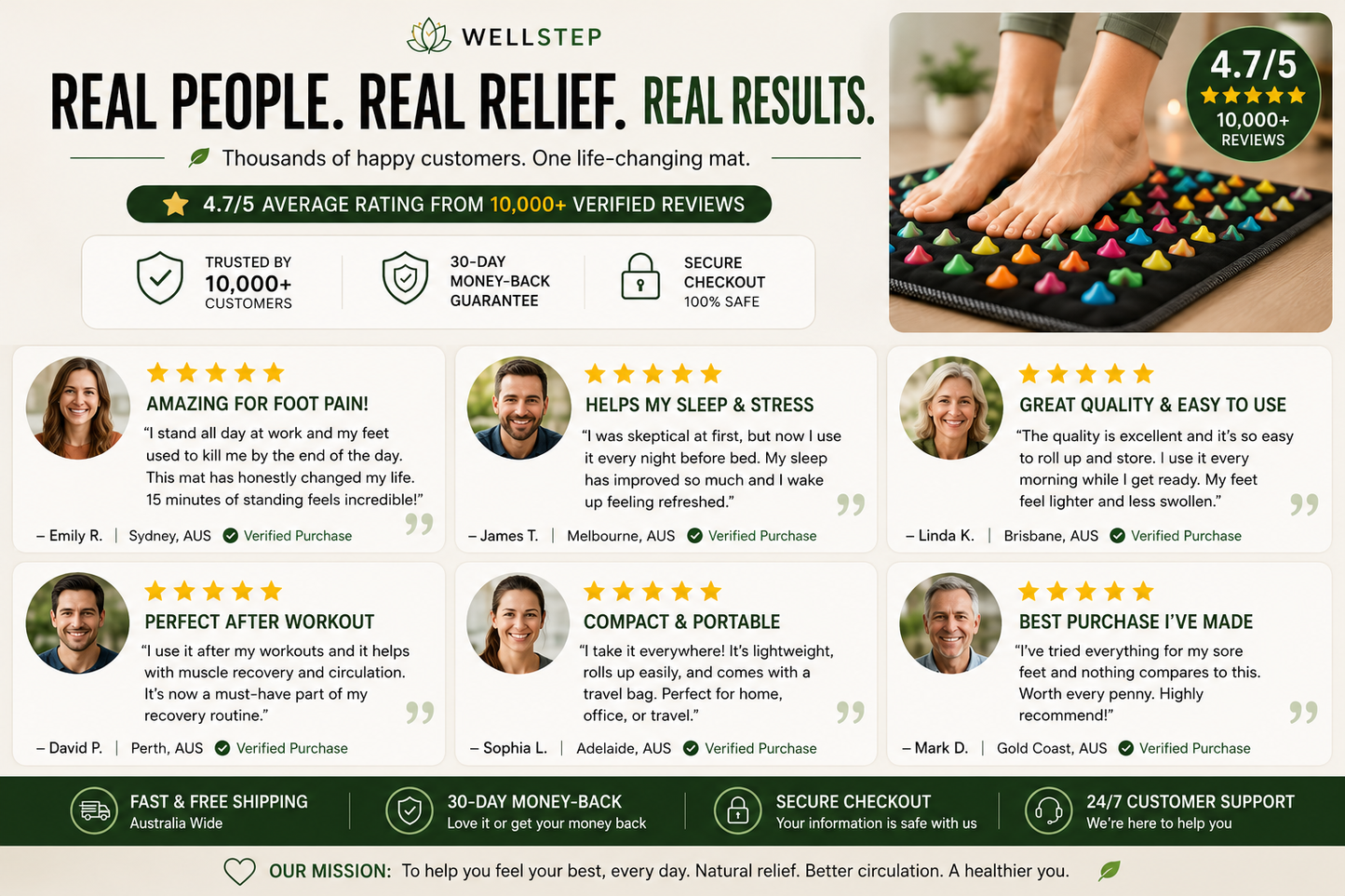 Acupressure Foot Massage Mat