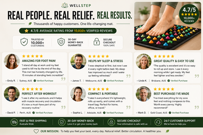 Acupressure Foot Massage Mat