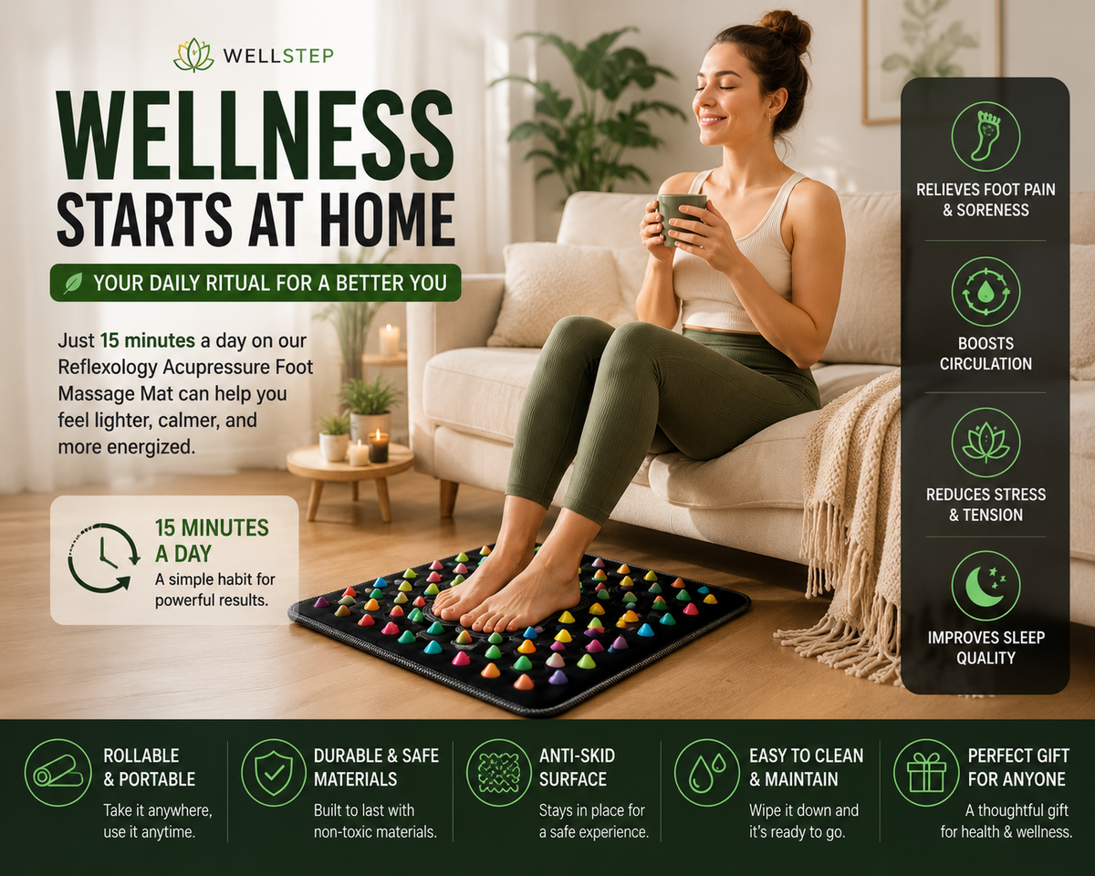 Acupressure Foot Massage Mat