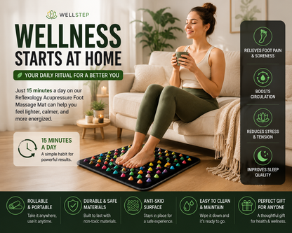 Acupressure Foot Massage Mat