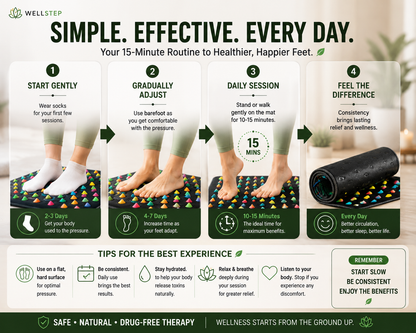 Acupressure Foot Massage Mat