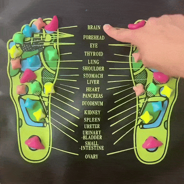 Acupressure Foot Massage Mat