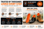 Velora Cushioned Shock-Absorbing Insoles - Velora
