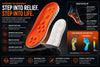 Velora Cushioned Shock-Absorbing Insoles - Velora