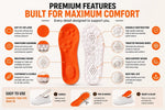 Velora Cushioned Shock-Absorbing Insoles - Velora