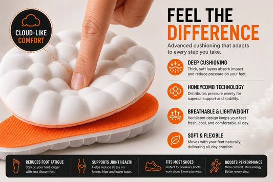 Velora Cushioned Shock-Absorbing Insoles - Velora