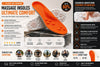 Velora Cushioned Shock-Absorbing Insoles - Velora