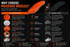 Velora Cushioned Shock-Absorbing Insoles - Velora