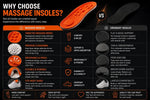 Velora Cushioned Shock-Absorbing Insoles - Velora